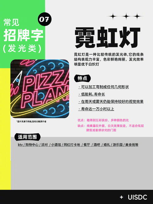 广告设计小常识 8个必知的常见招牌字类型